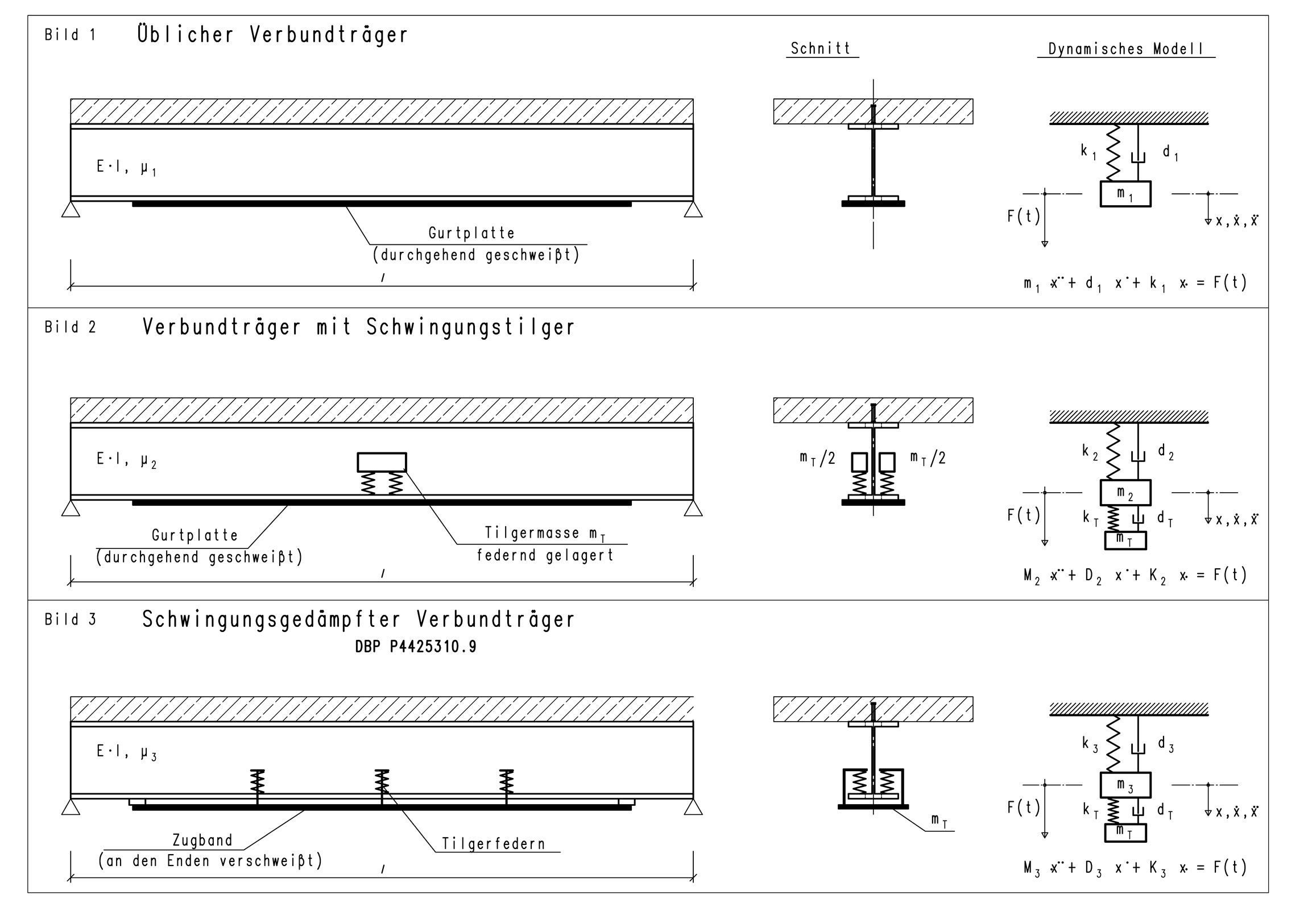 Schwingungsgedämpfte Verbundträger Übersicht